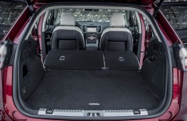 Ford Edge Vignale 2019 boot